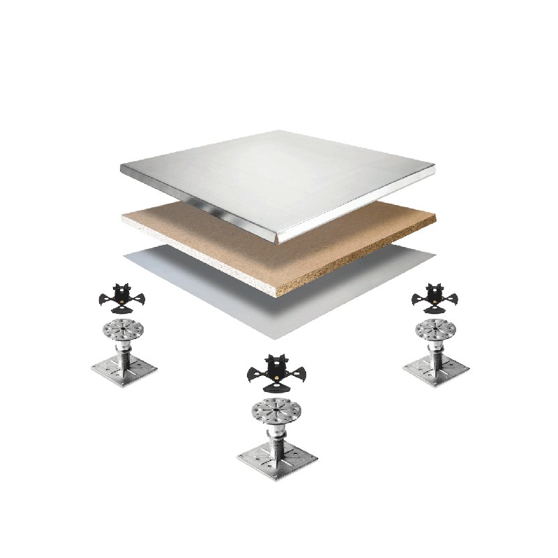 RLG600 Tate system